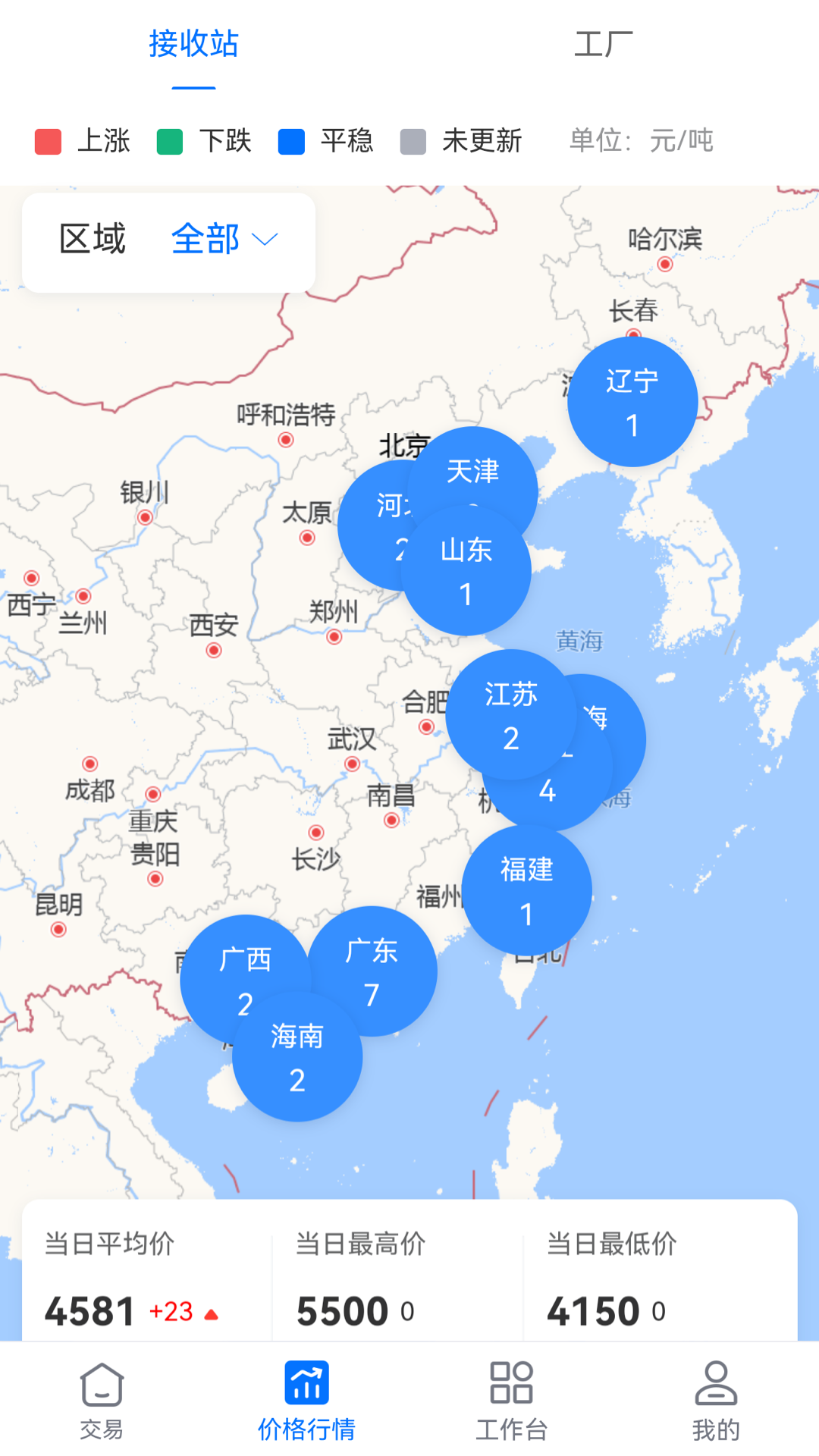 精彩截图-好气网2026官方新版