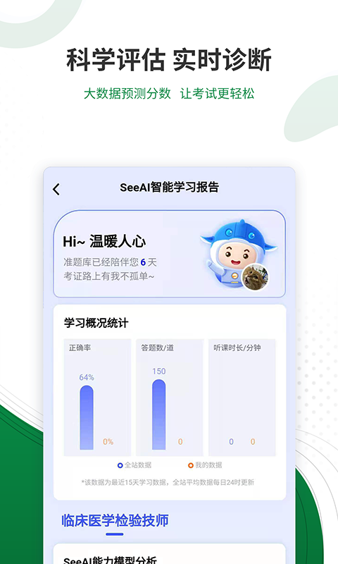 精彩截图-医学检验准题库2025官方新版