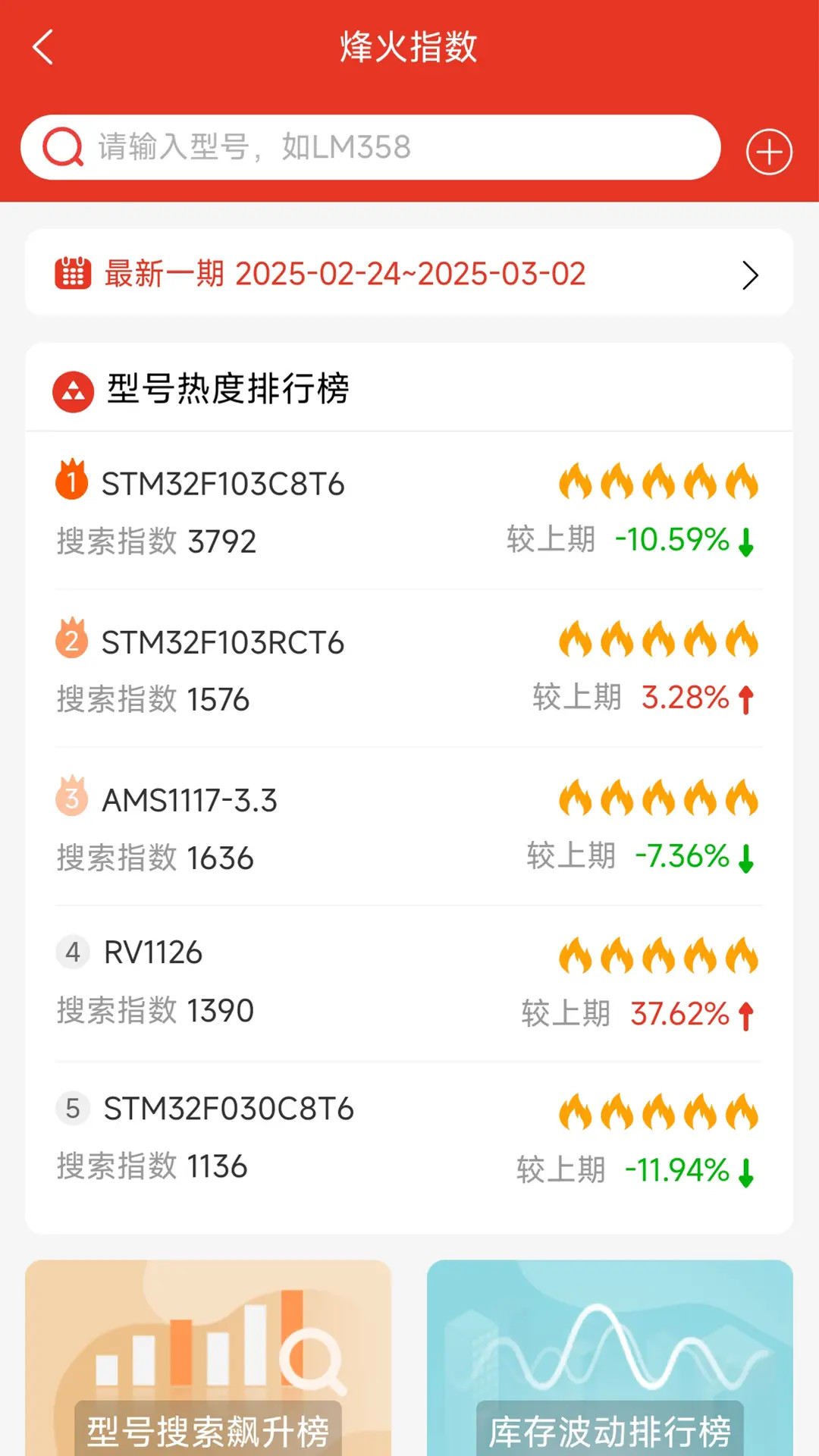 精彩截图-华强电子网2026官方新版