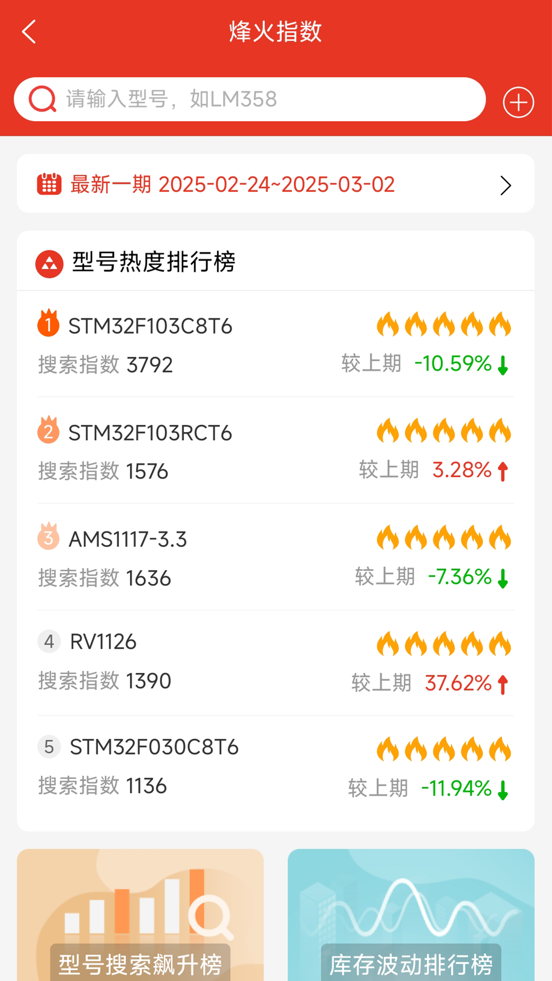 华强电子网 截图 5