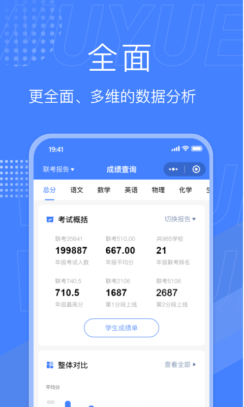 精彩截图-五岳阅卷2026官方新版