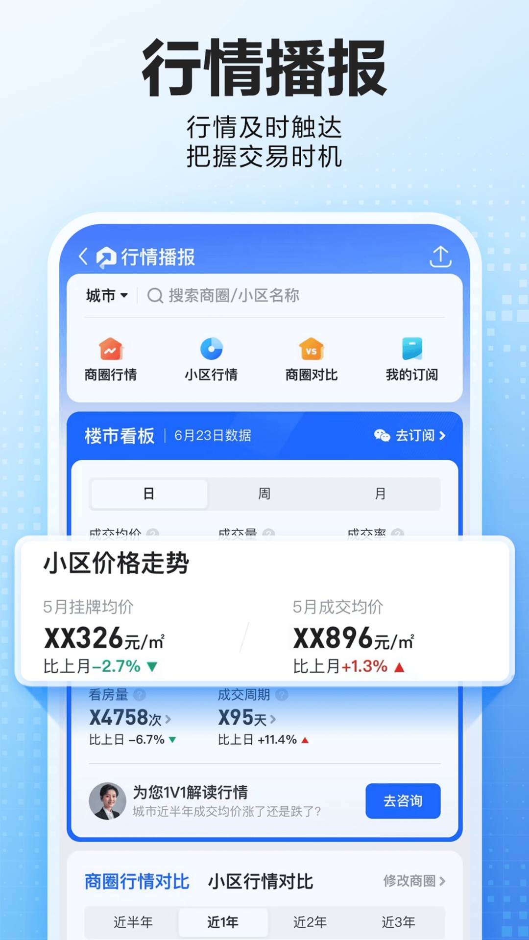  “找房不再烦恼：贝壳找房带你畅游城市”