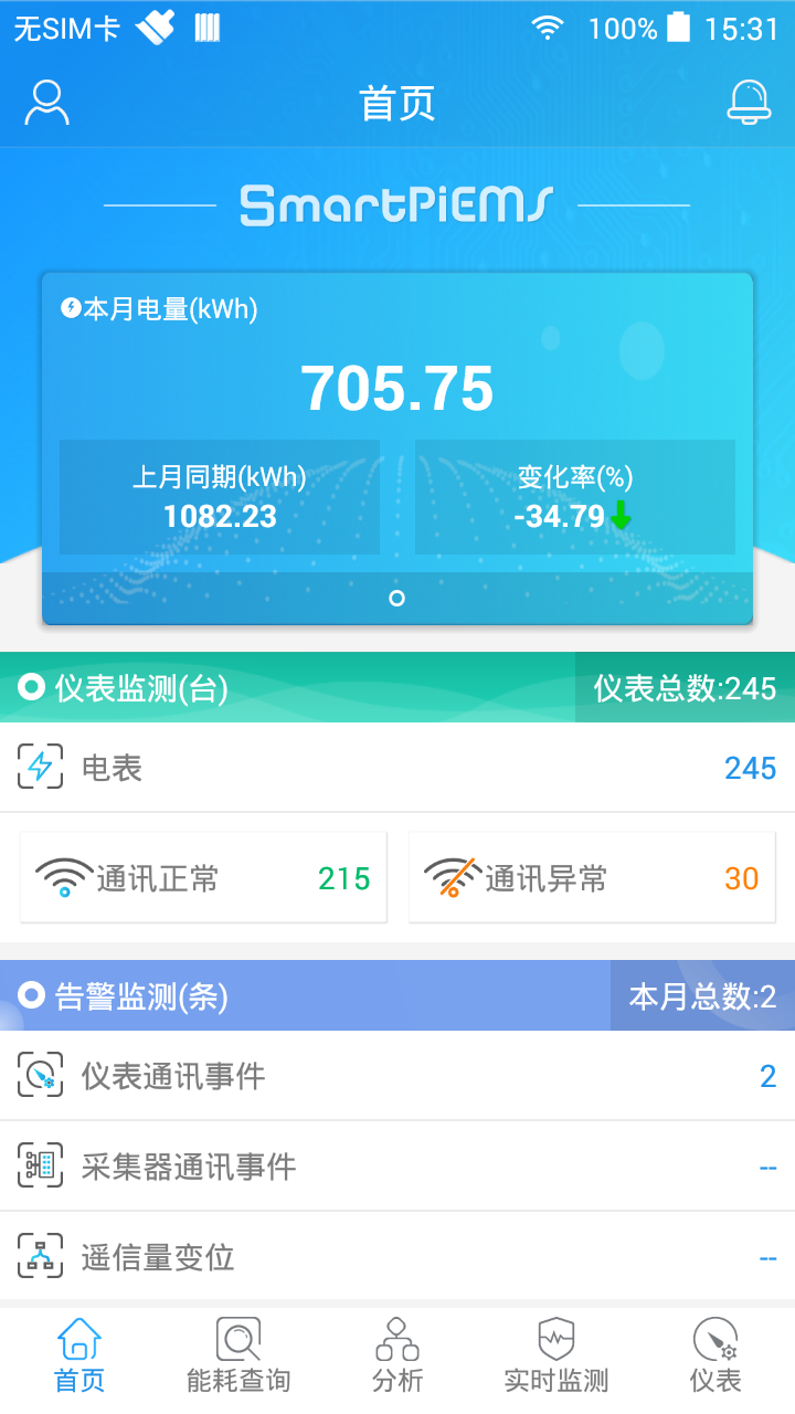SmartPiEMS 截图 2