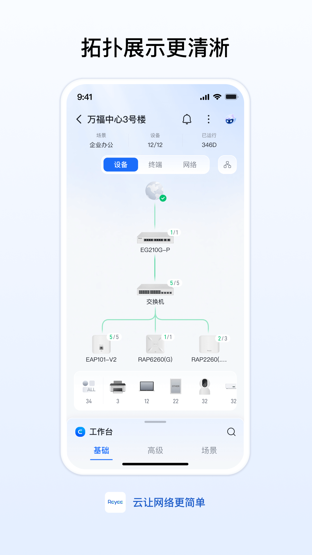 精彩截图-锐捷睿易2026官方新版