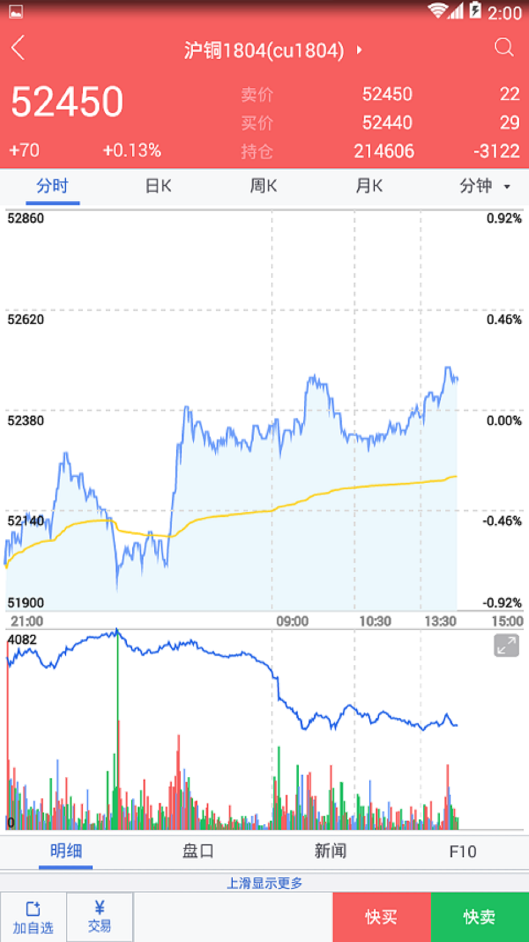 精彩截图-徽商掌上财富2026官方新版
