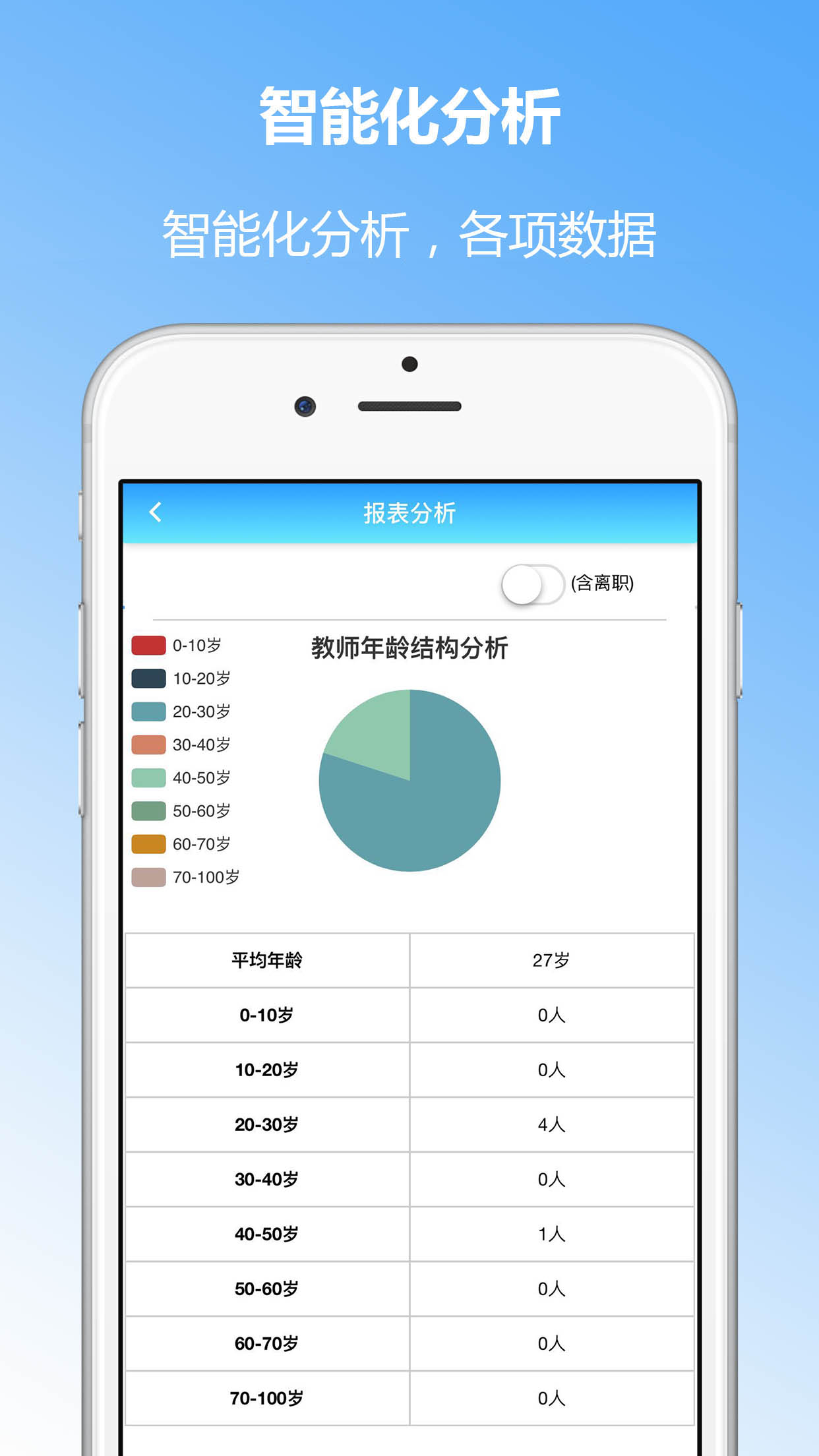 精彩截图-成长评价2026官方新版