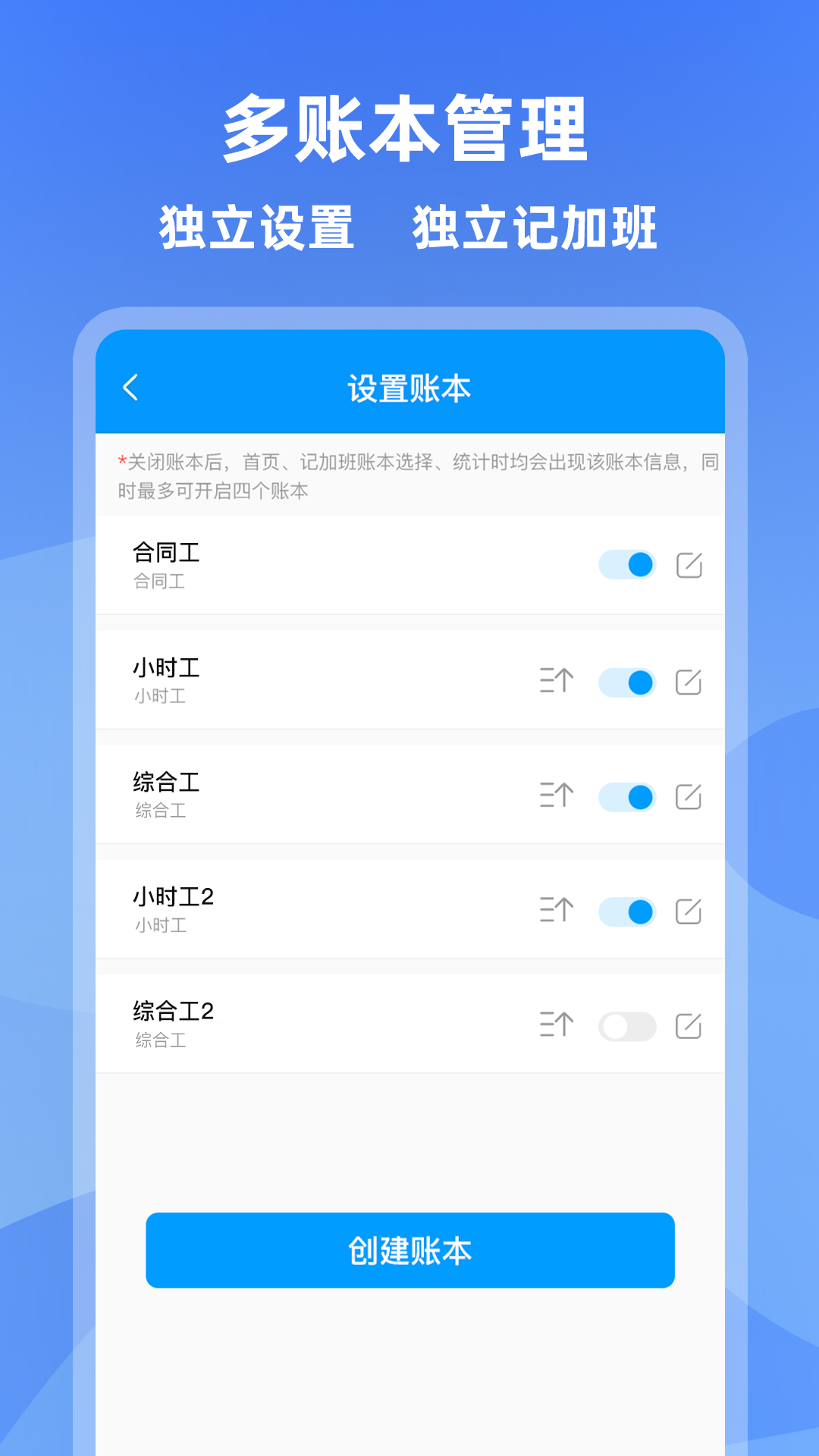 精彩截图-记加班2026官方新版