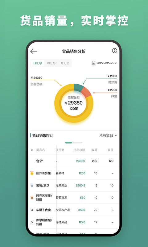 精彩截图-森果批发易2025官方新版