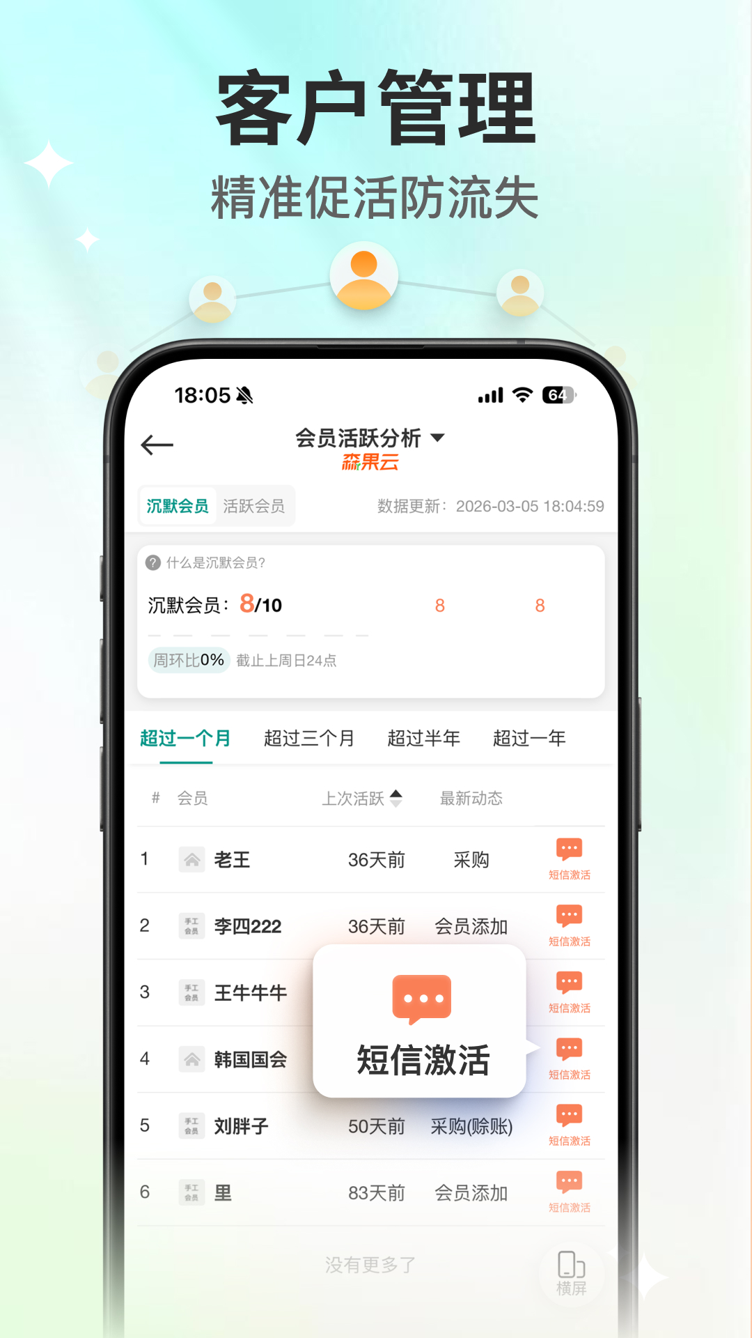 精彩截图-森果批发易2026官方新版