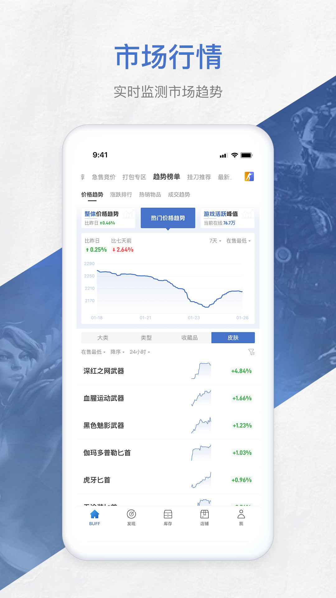 精彩截图-网易BUFF2026官方新版