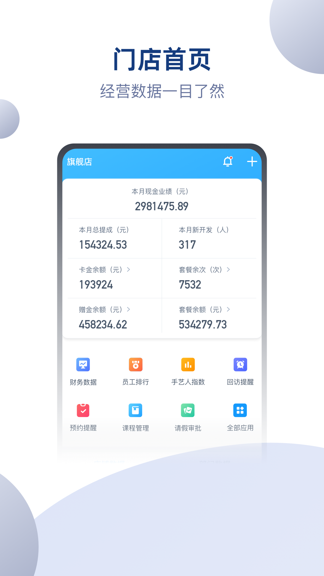 精彩截图-伊智商家版2026官方新版