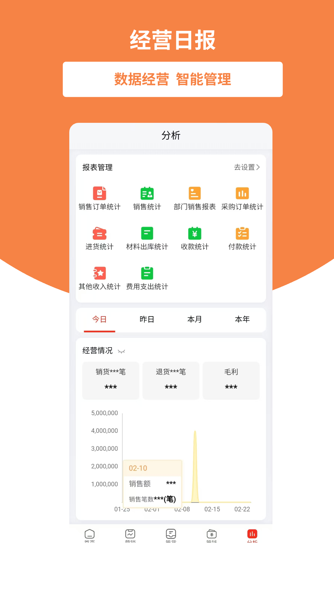 精彩截图-好生意2026官方新版