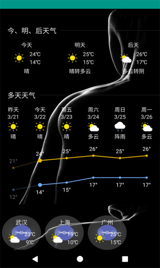 精彩截图-好天气美照片2024官方新版