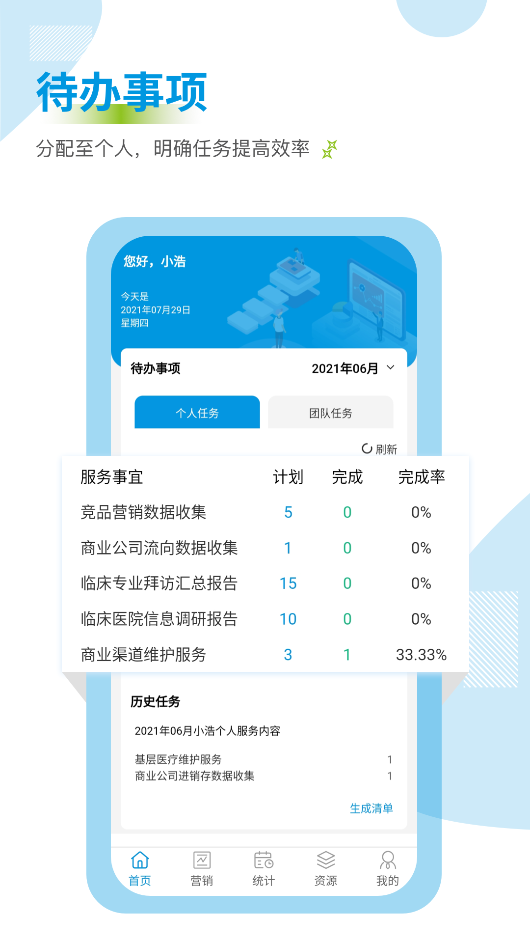 精彩截图-药销通2026官方新版