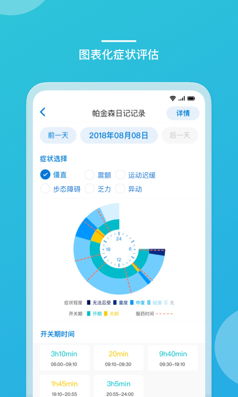 精彩截图-嘉医有品2026官方新版