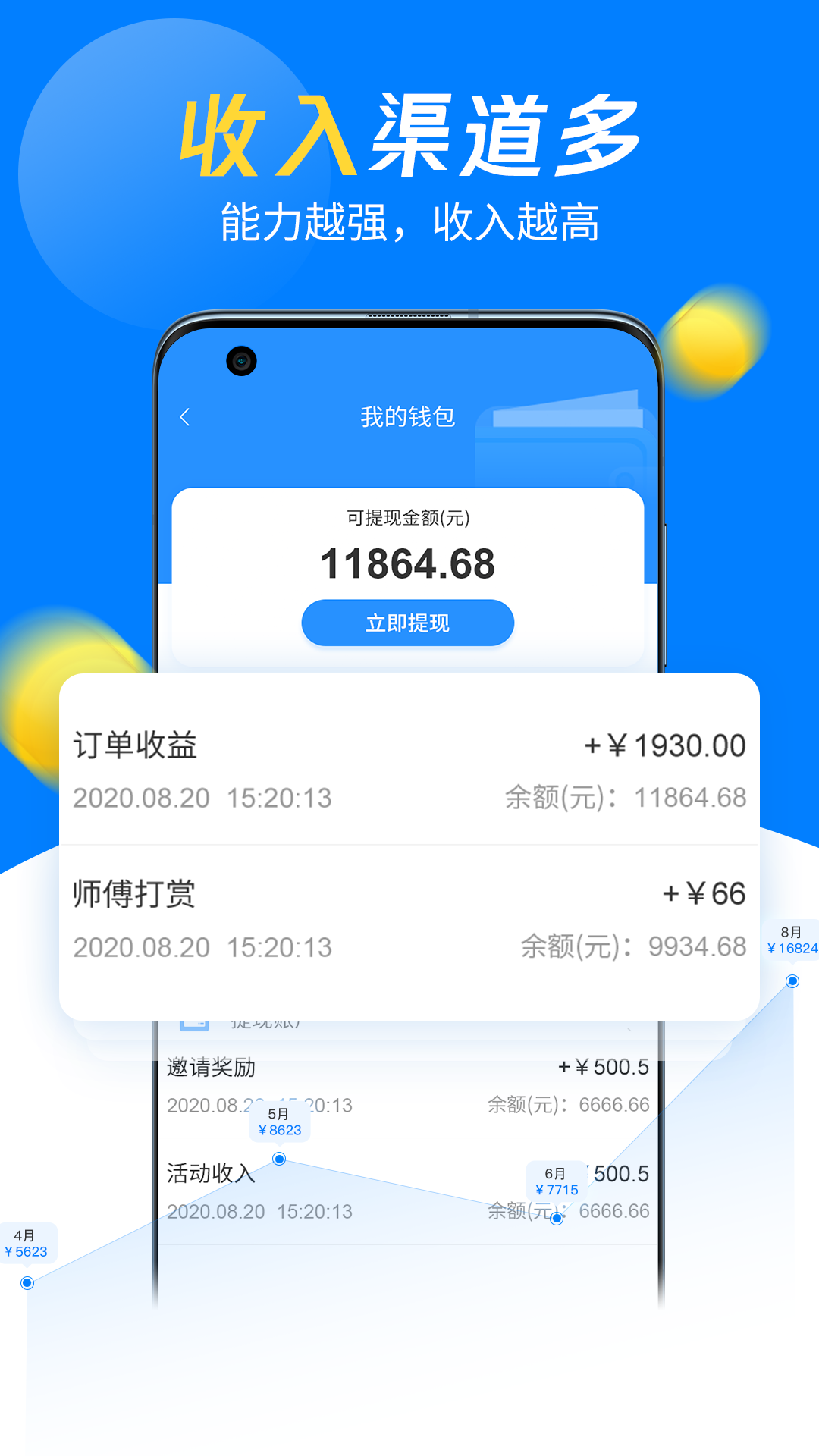 精彩截图-左右手师傅端2025官方新版