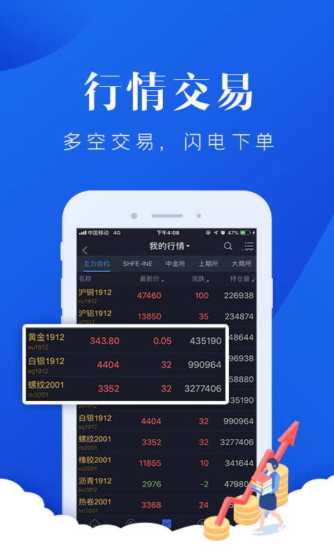 精彩截图-上海证券期货2026官方新版