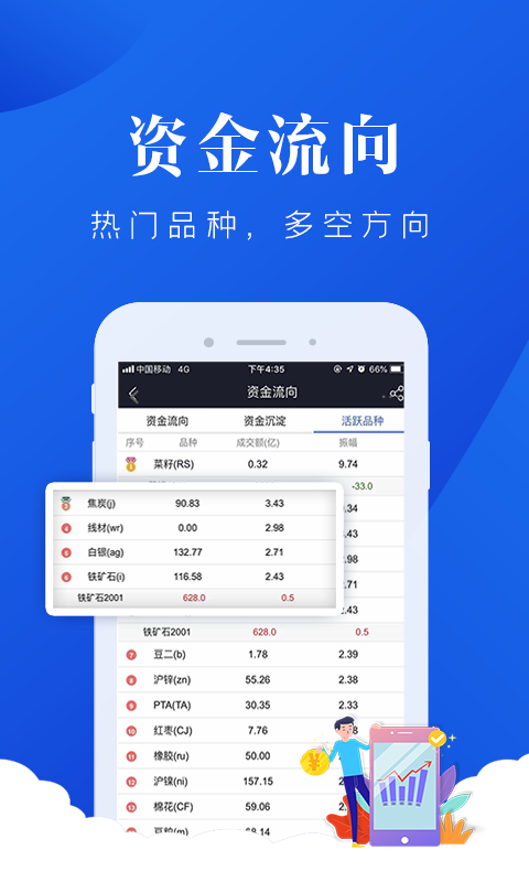 精彩截图-上海证券期货2026官方新版