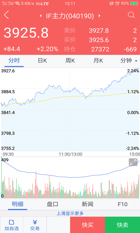 精彩截图-物产中大期货2025官方新版