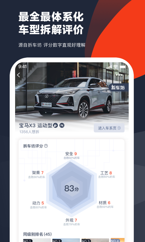 精彩截图-车讯2025官方新版