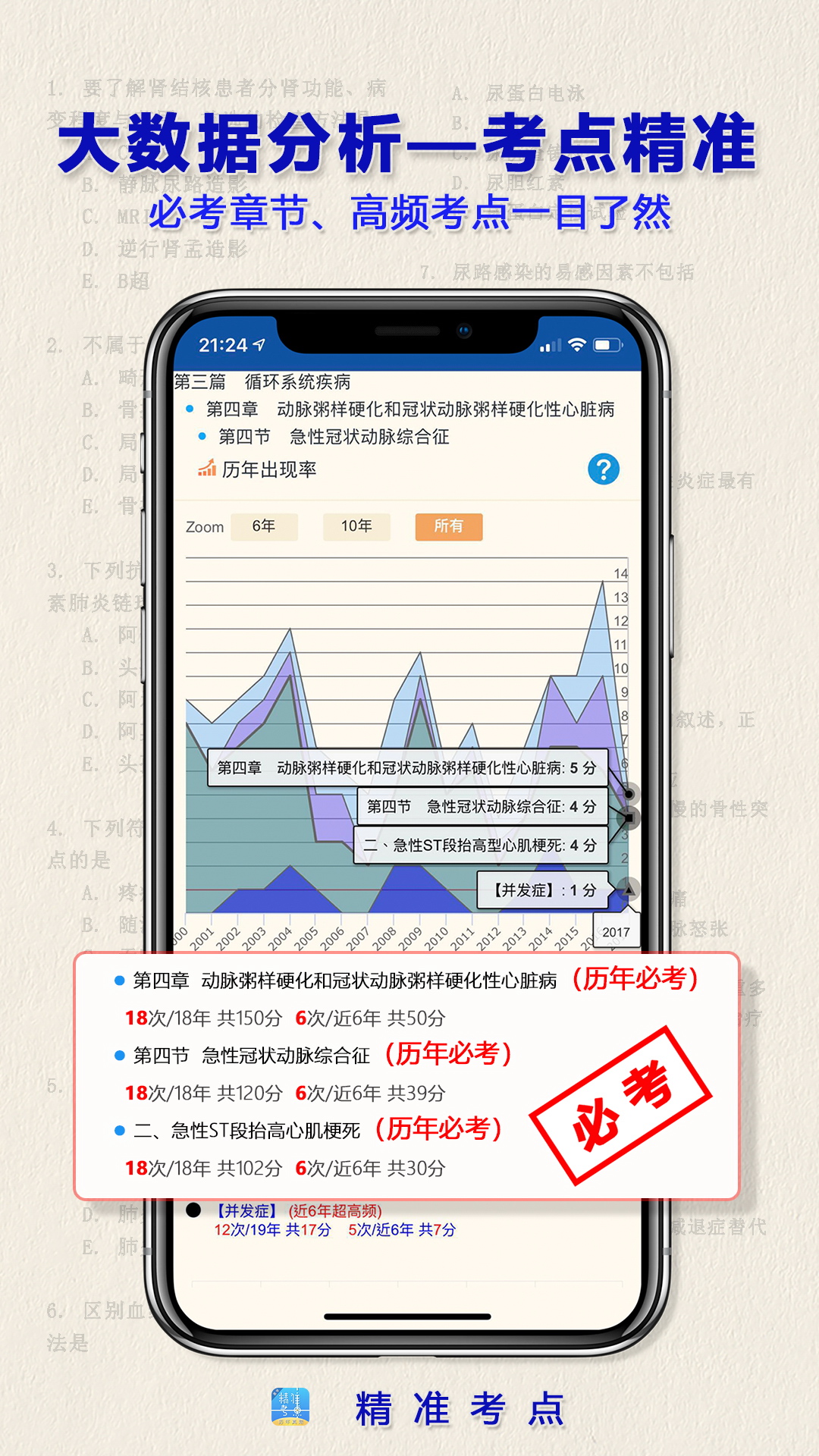 精彩截图-执业医师真题2025官方新版