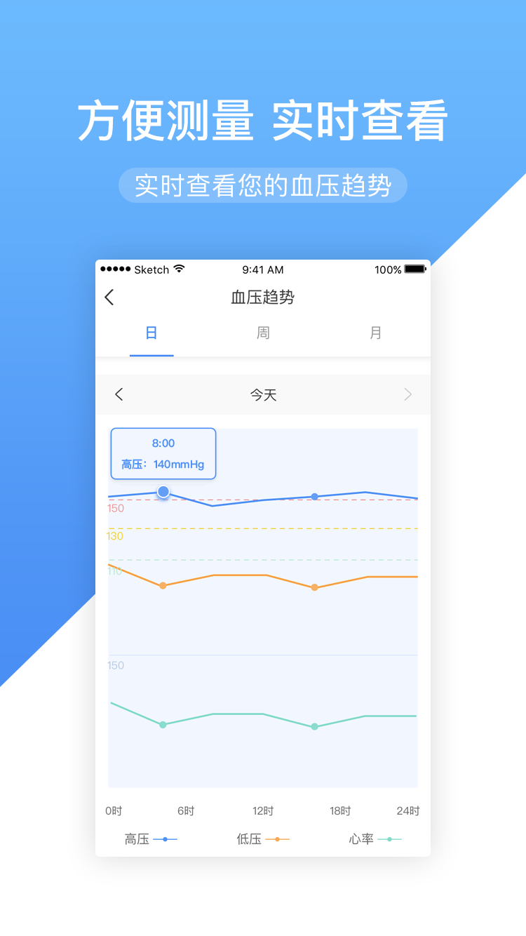精彩截图-高心健康2024官方新版