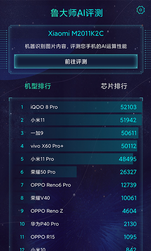 精彩截图-鲁大师AI评测2026官方新版