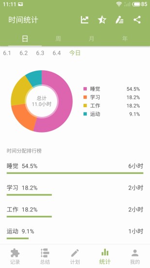 精彩截图-块时间2024官方新版