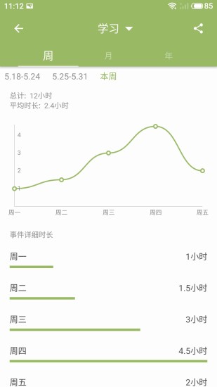 精彩截图-块时间2024官方新版