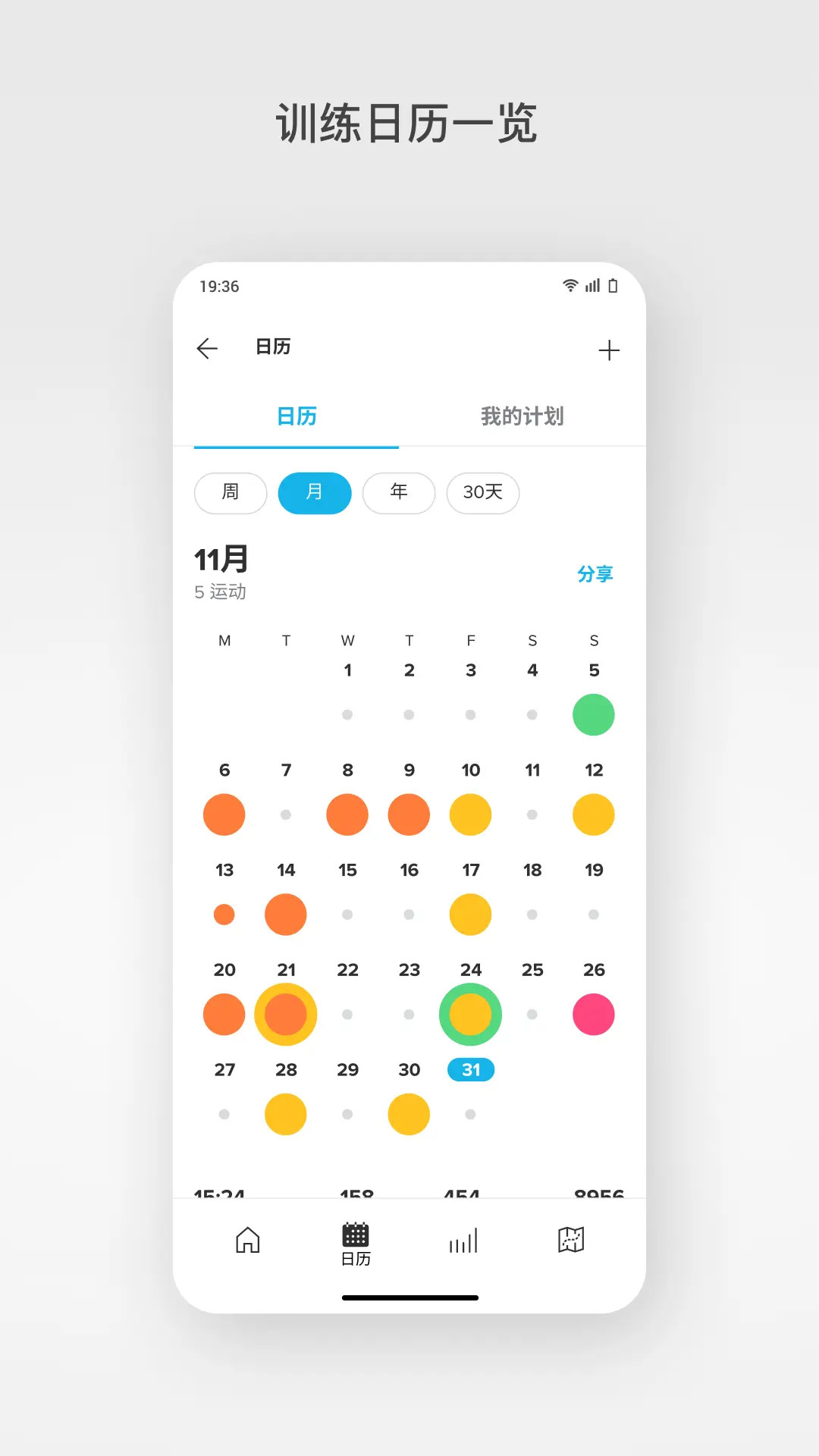 精彩截图-Suunto2026官方新版