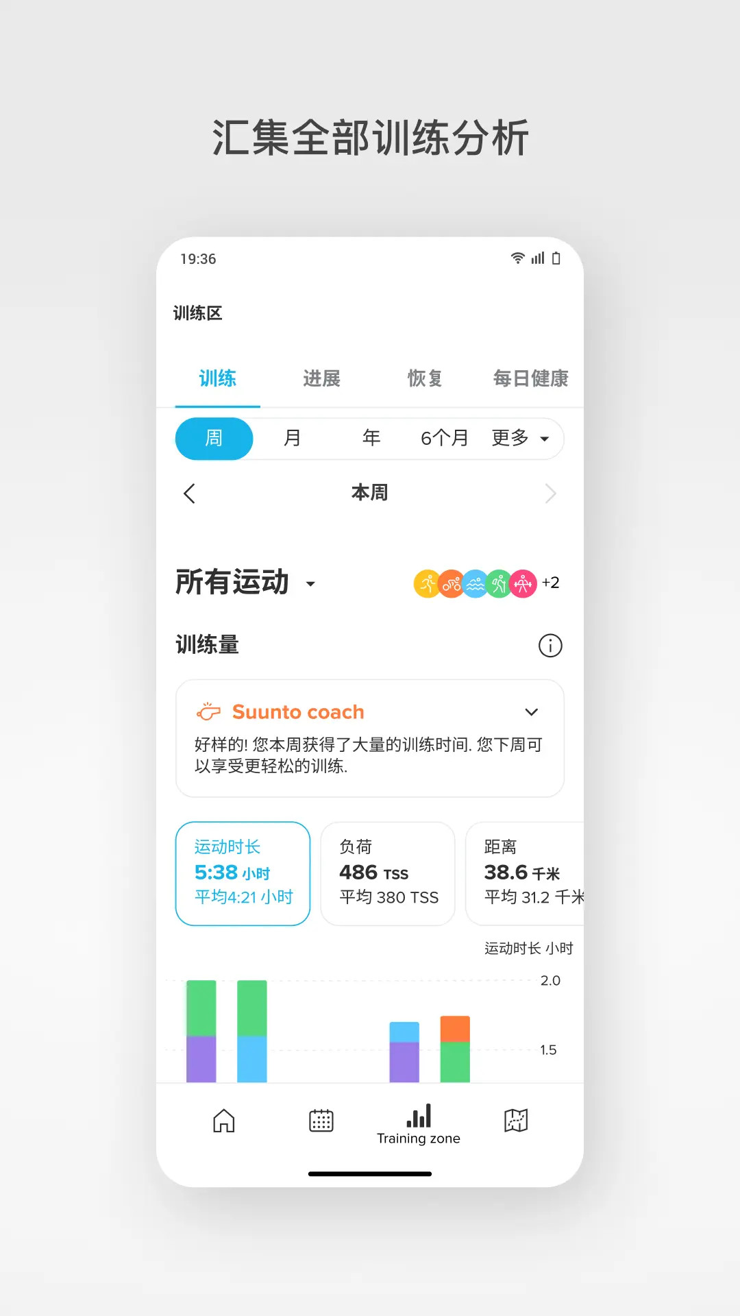 精彩截图-Suunto2026官方新版