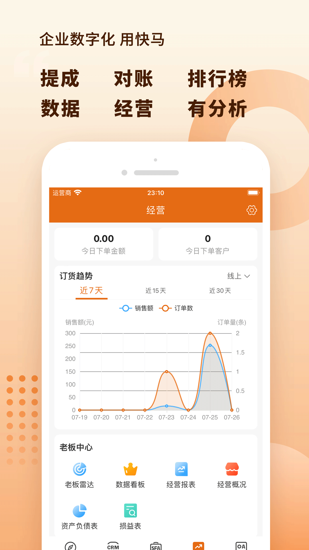 精彩截图-快马批发2026官方新版