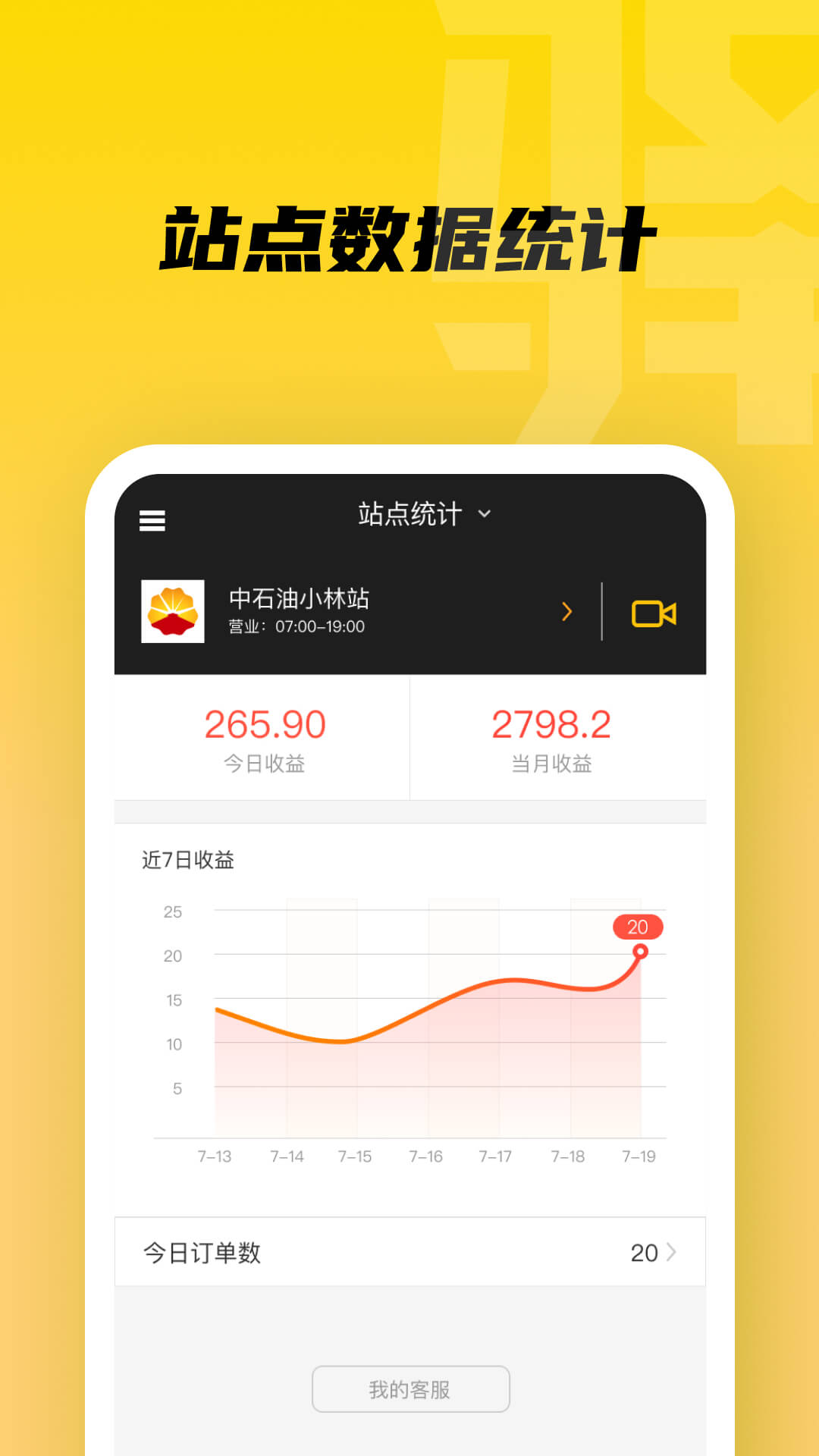 精彩截图-驿管家2025官方新版