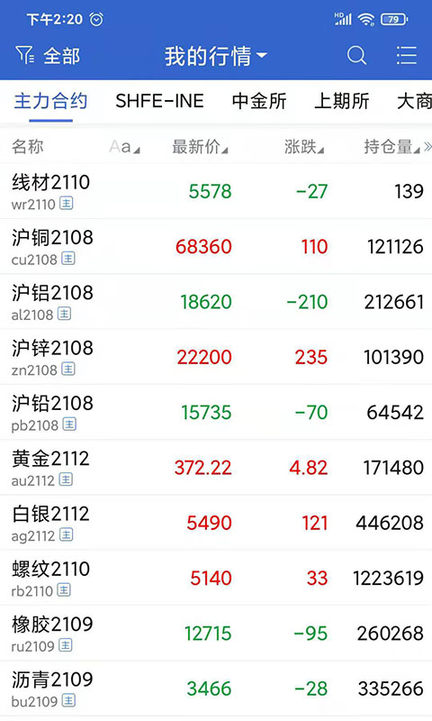 精彩截图-民生期货2025官方新版