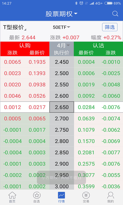 精彩截图-小方期权2025官方新版