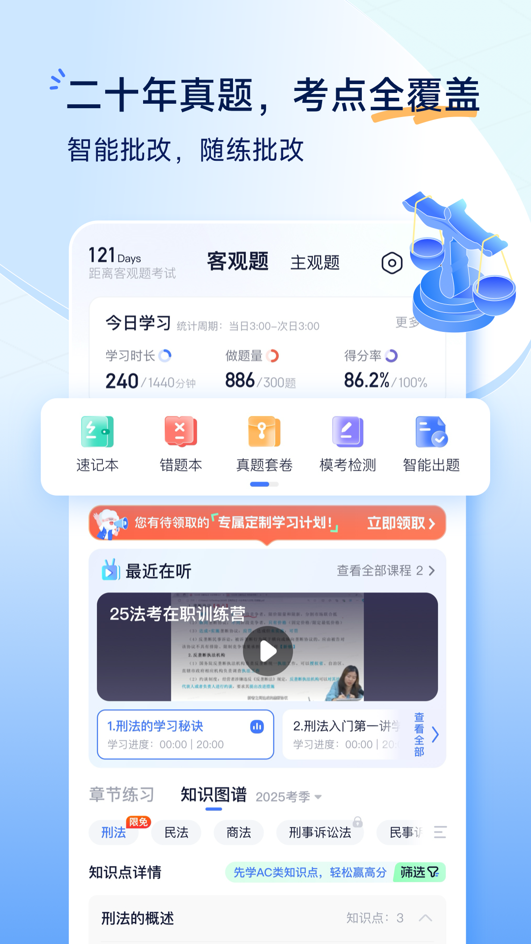 精彩截图-觉晓法考2025官方新版