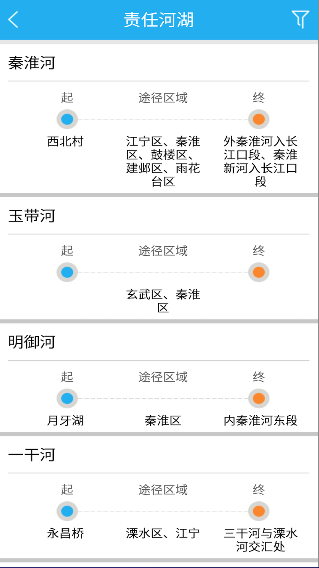 精彩截图-南京河长2026官方新版