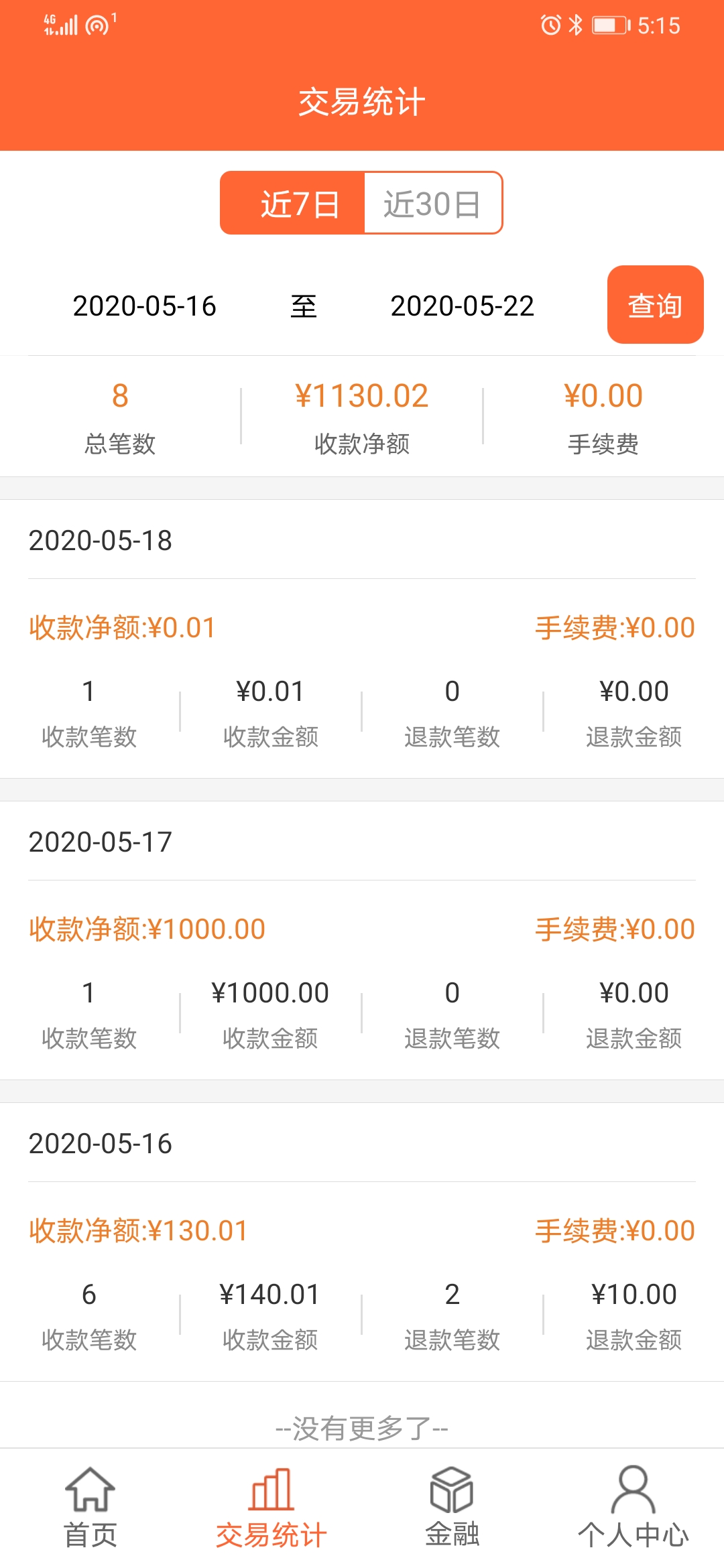 精彩截图-芝米招财猫2026官方新版