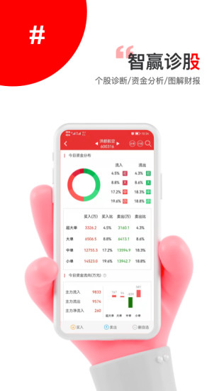 精彩截图-智赢诊股2024官方新版