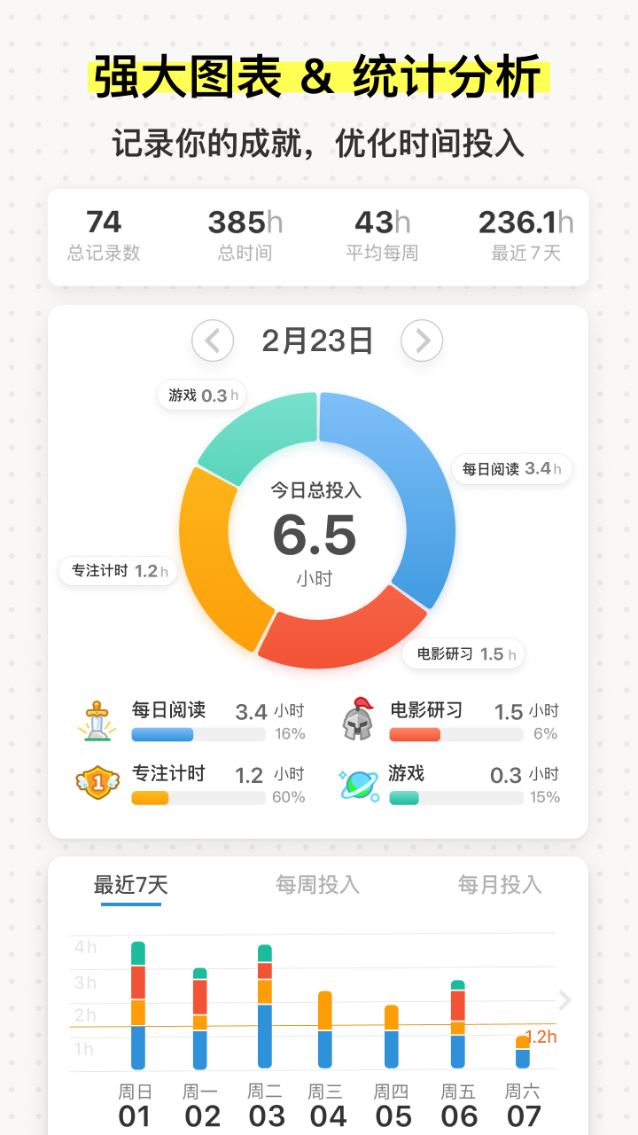 精彩截图-iHour2025官方新版