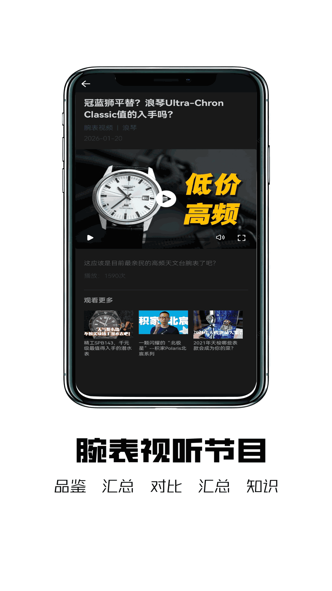 精彩截图-腕尚2026官方新版