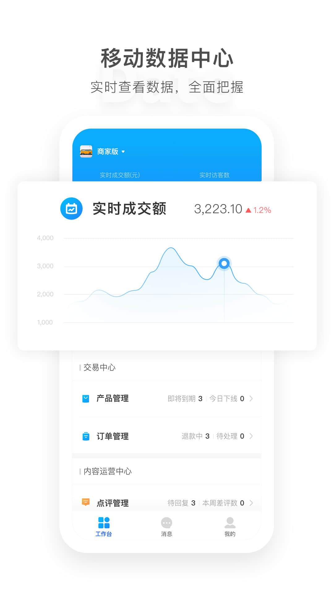 精彩截图-马蜂窝商家2025官方新版
