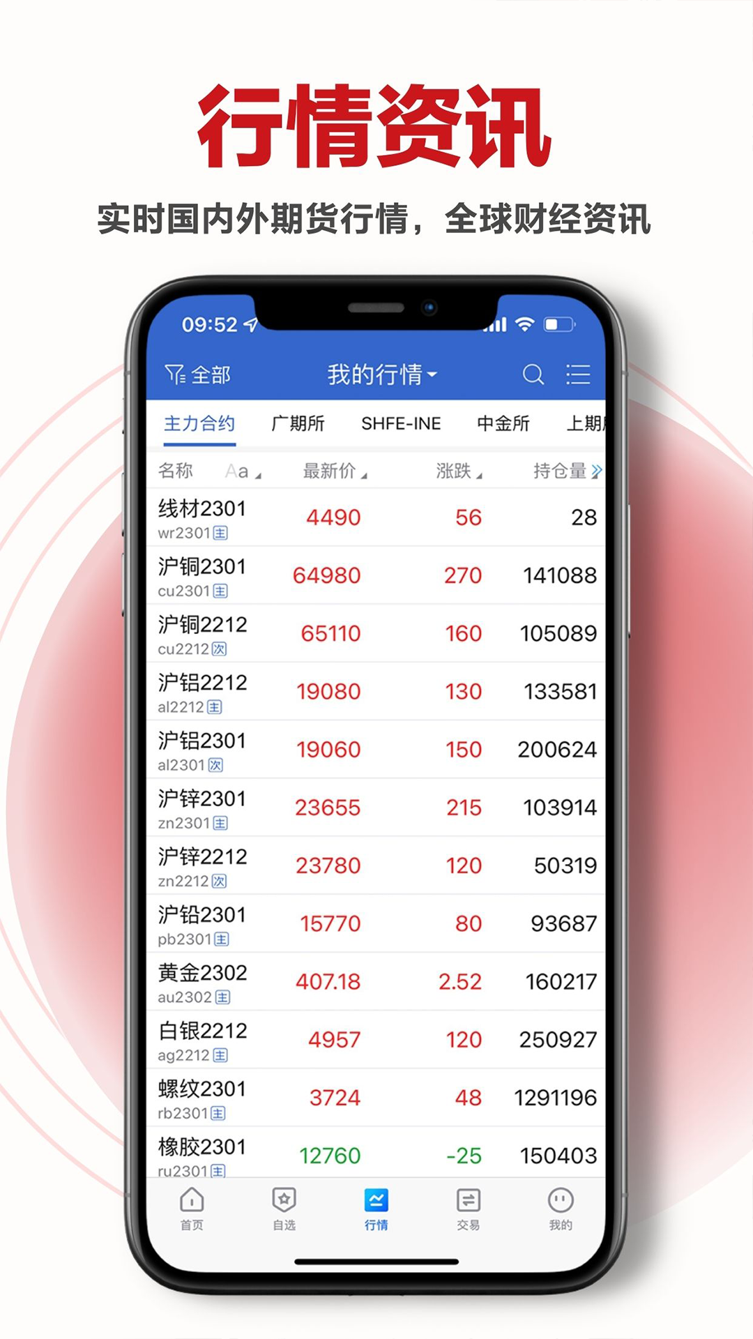 精彩截图-国信期货2026官方新版