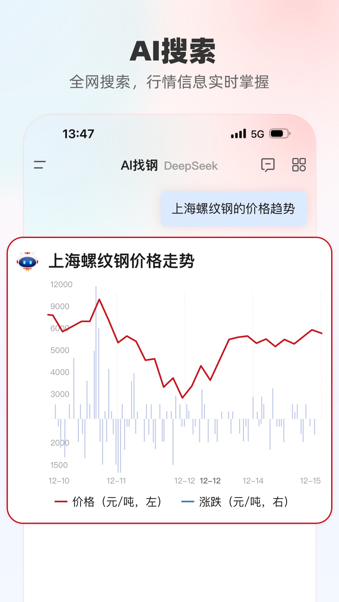 精彩截图-找钢网2026官方新版