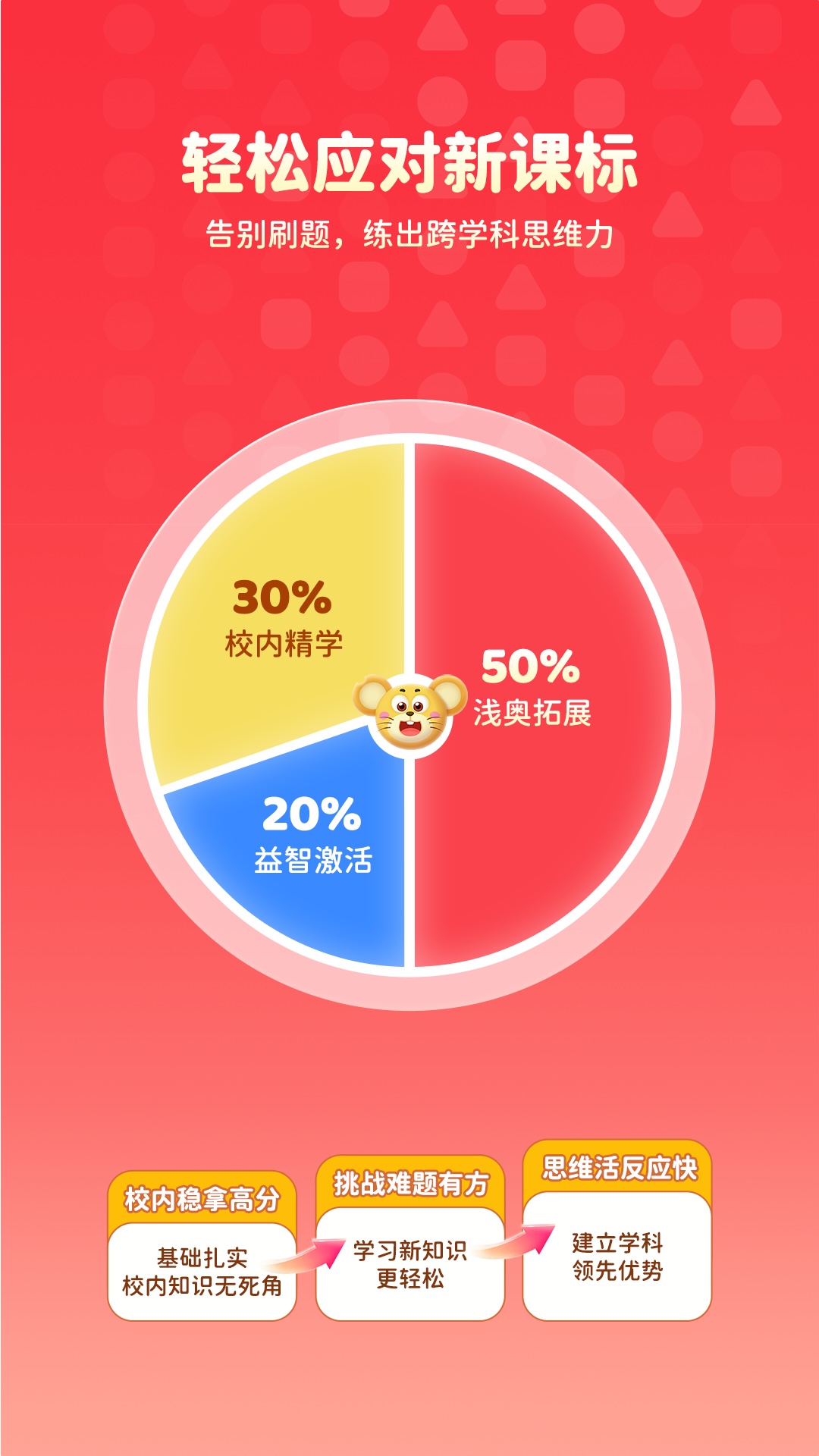 精彩截图-火花思维2026官方新版