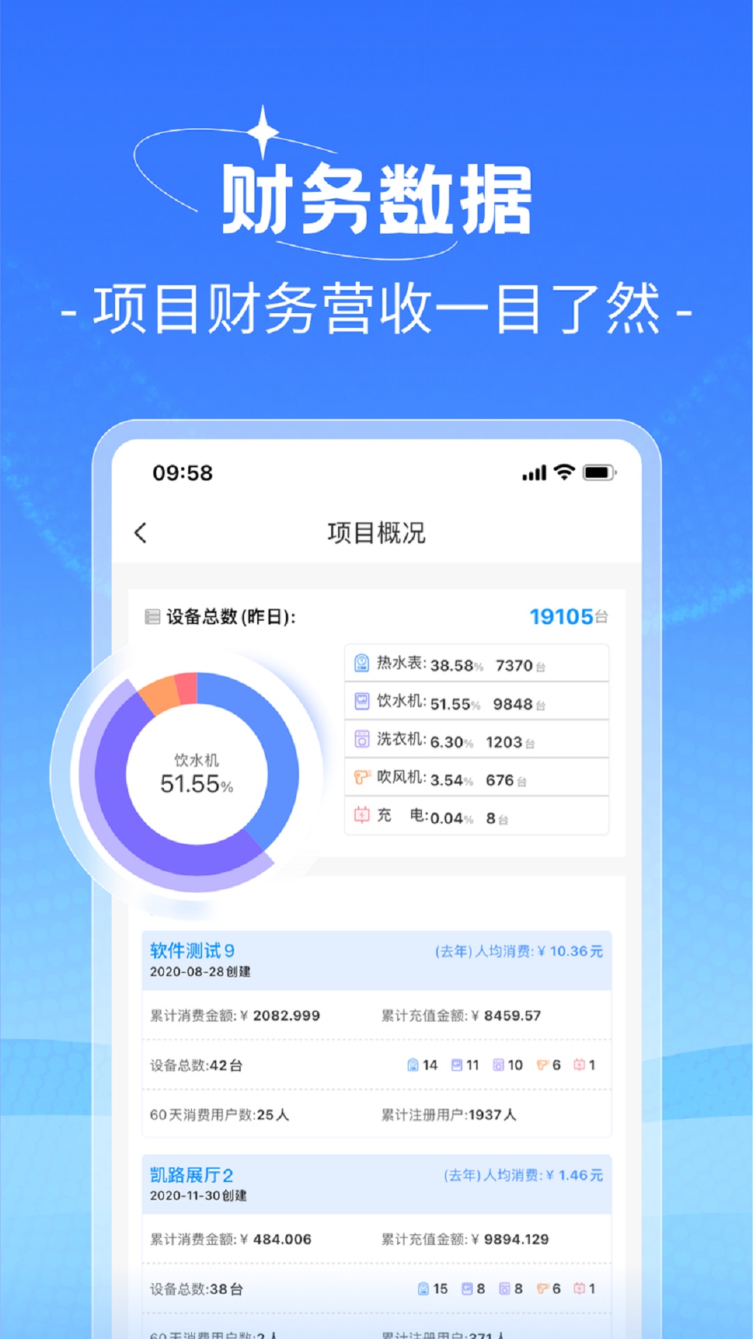 精彩截图-趣智管理端2025官方新版