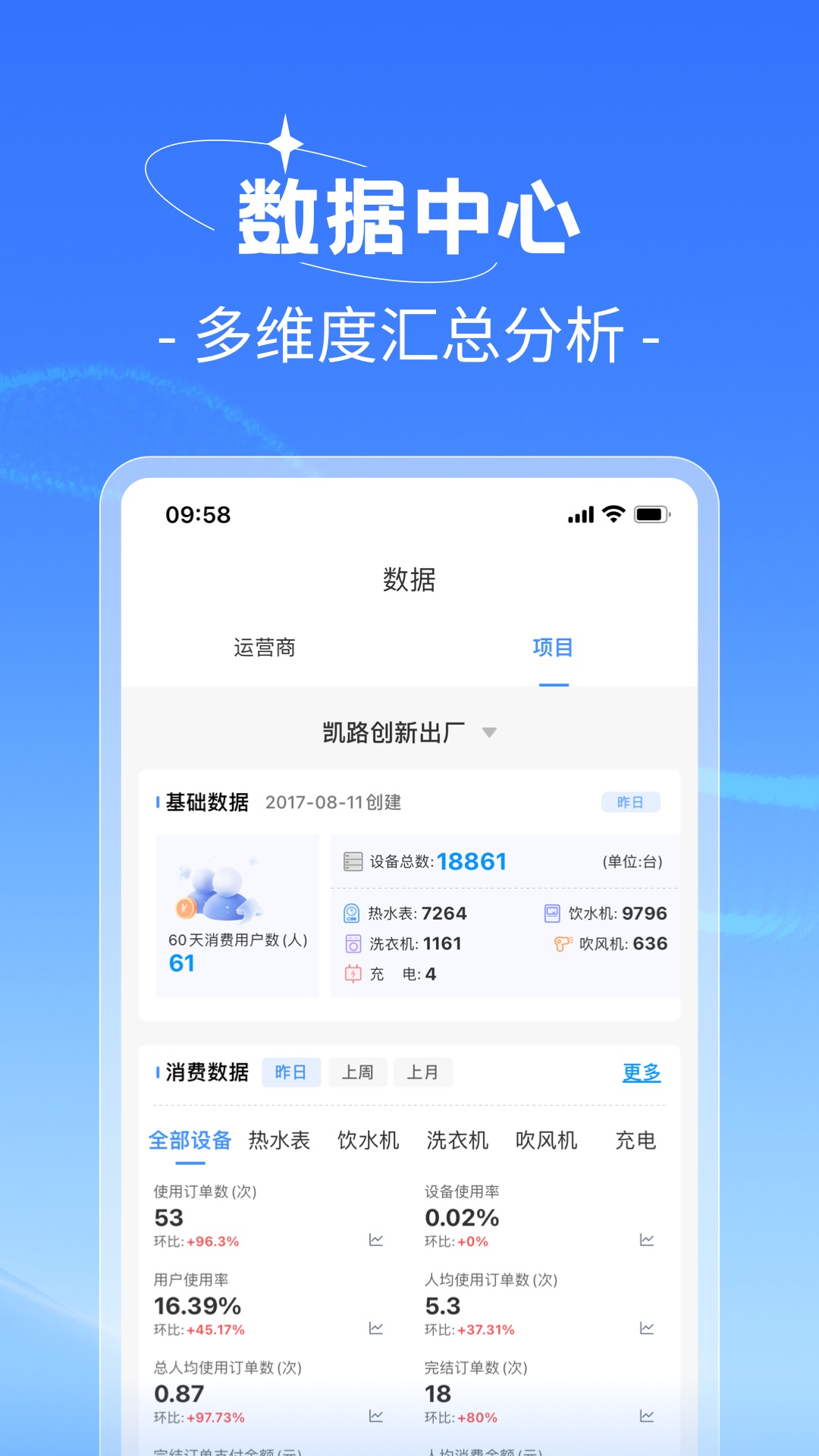 精彩截图-趣智管理端2026官方新版