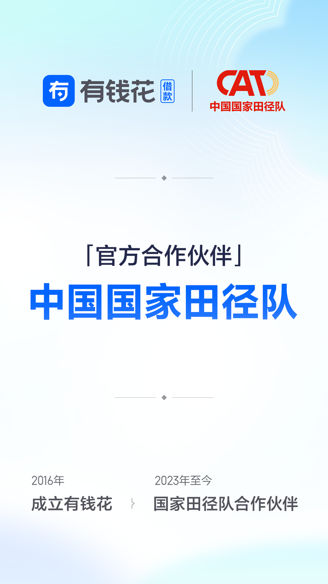 精彩截图-有钱花2025官方新版