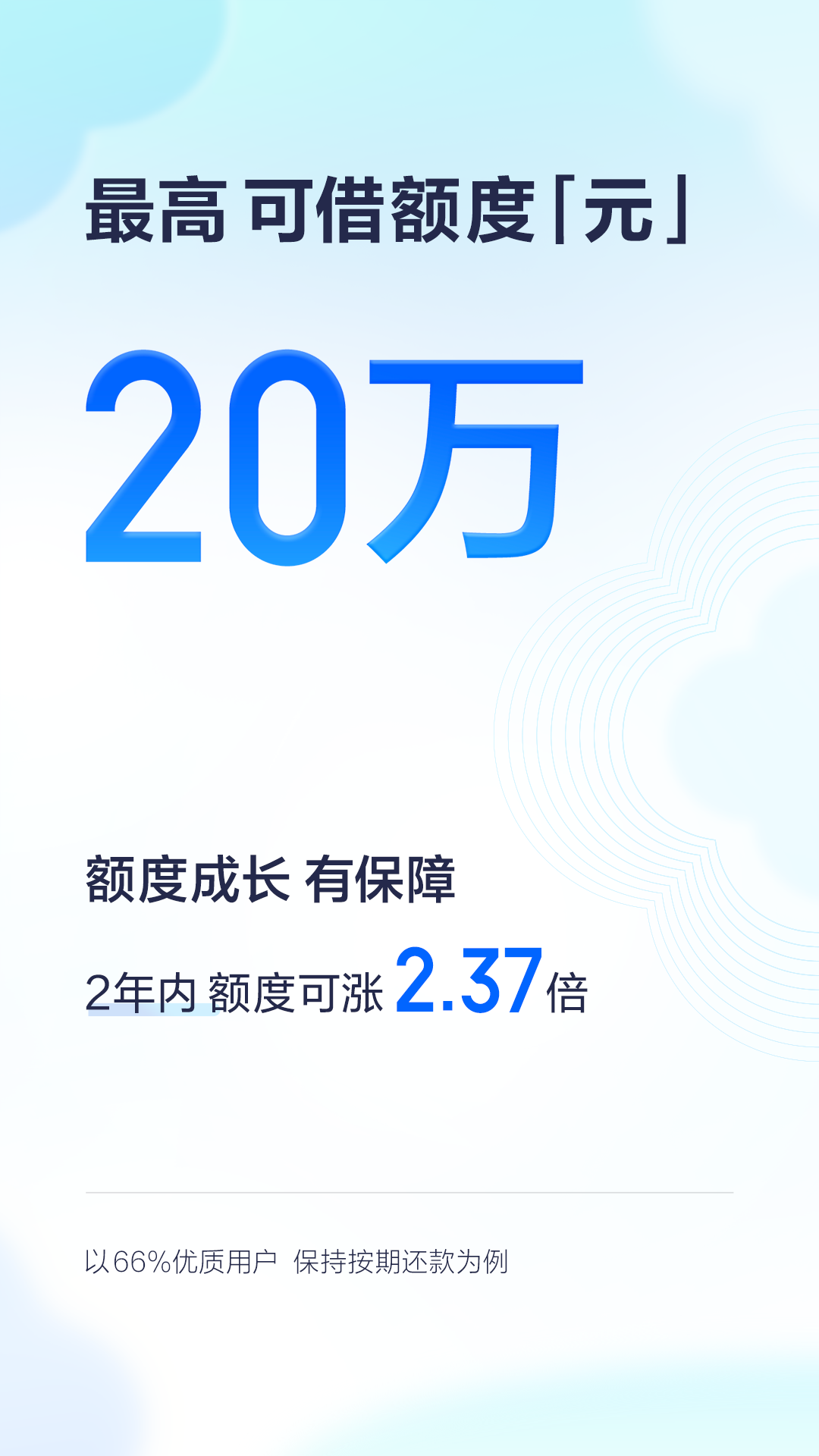 精彩截图-有钱花2026官方新版