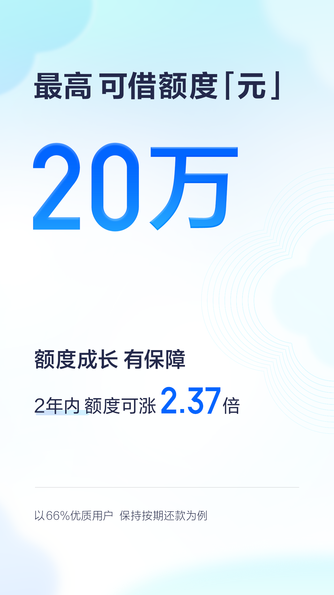 精彩截图-有钱花2026官方新版
